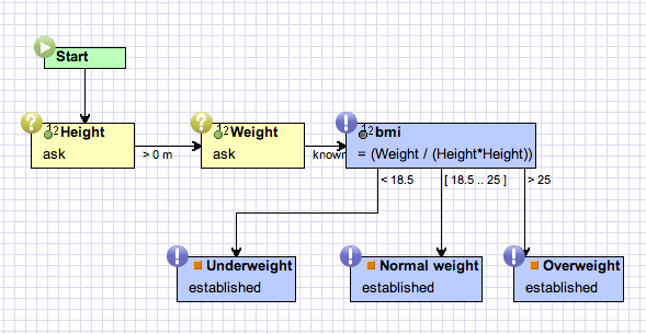 Demos/bmi.png