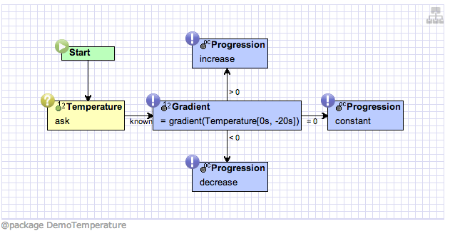 Demos/temperature.png