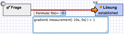 Doc Expressions/Flowchart edit guard formula.png