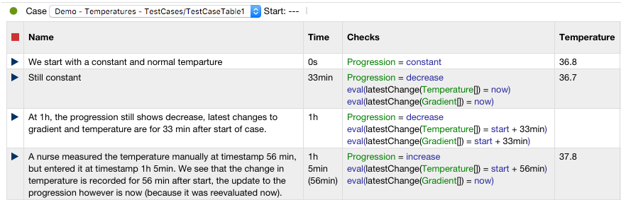 Doc TestCaseTable/TimeDBTestCase.png