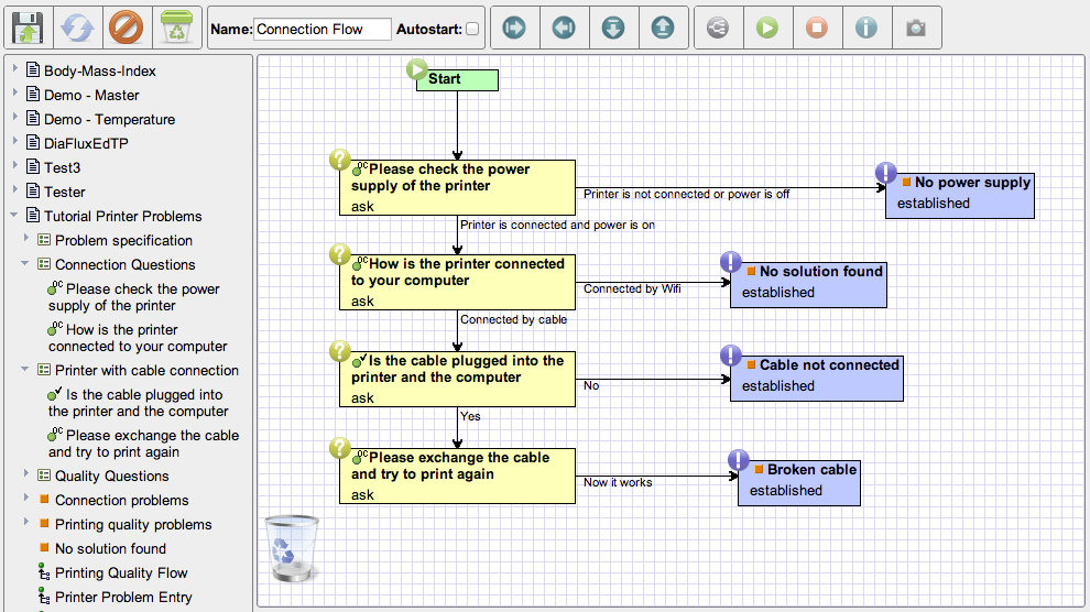 Tutorial Printer Problem - DiaFlux/DiaFlux Printer Connection.png